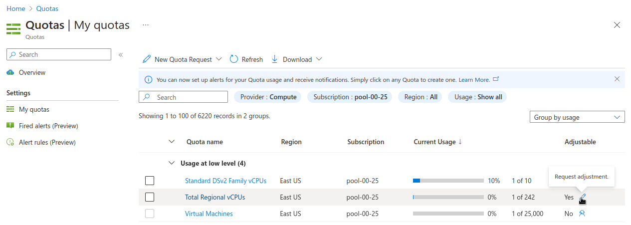 ARO Console “My Quotas” page with cursor hovering over “Request Adjustment” pencil for a quota named “Total Regional vCPUs”